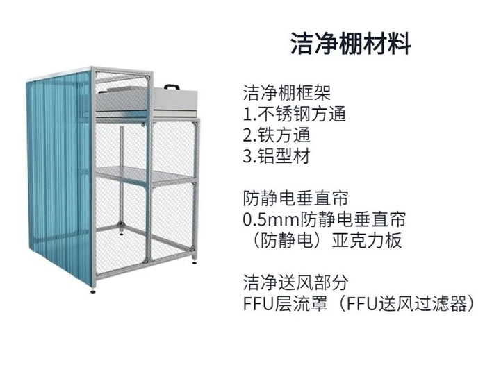 潔凈工作臺(tái)的